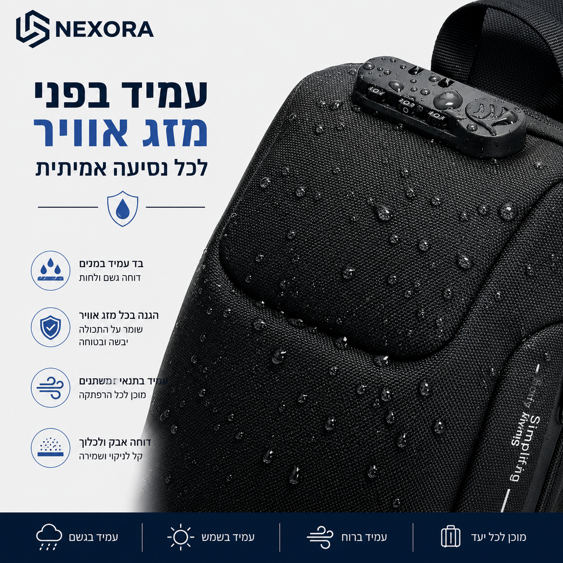 Nexora SafeCharge Sling – תיק צד חכם נגד גניבה